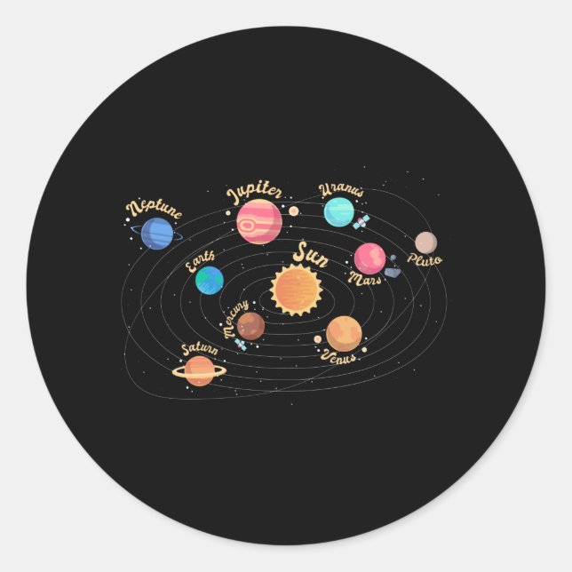 Kids Solar System Planets Knowledge Outer Space Classic Round Sticker (Front)
