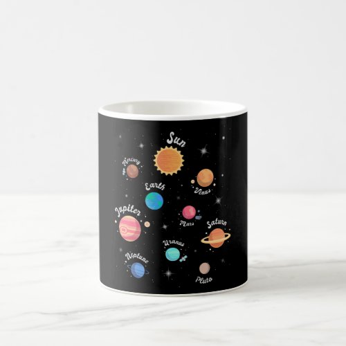 Kids Solar System Planets Knowledge Outer Space Coffee Mug