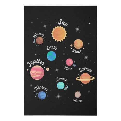 Kids Solar System Planets Knowledge Outer Space Faux Canvas Print