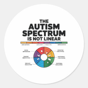 Kids The Autism Spectrum Is Not Linear Autism Chil Classic Round Sticker
