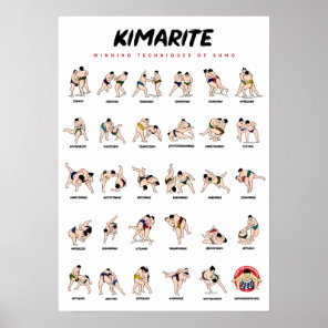 Kimarite (Sumo Techniques) Poster