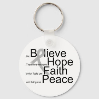 Kims Magnet Keychain