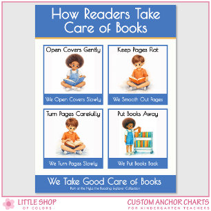 Kindergarten Book Care Teacher Anchor Chart