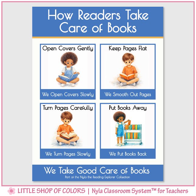 Kindergarten Book Care Teacher Anchor Chart (Creator Uploaded)