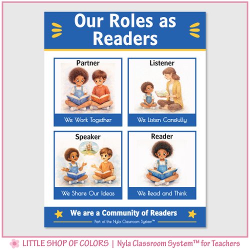 Kindergarten Reading Roles Teacher Anchor Chart