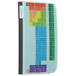 KEEP
 CALM
 AND
 DO
 SCIENCE  Kindle Cases