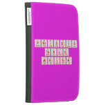 Periodic
 Table
 Writer  Kindle Cases