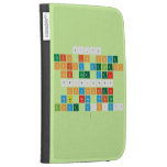 (^_^)
 This is some
 spicy megaton
 of the year 
 2016-2017
 Spyonclear
 was here With
 Love w'o'w!!
   Kindle Cases