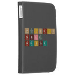 Periodic
 Table
 Writer  Kindle Cases