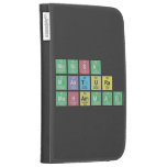     mONISA
 Mastura
 Mohammad  Kindle Cases
