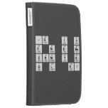 -g  i v
 E m e ba
 Ckm y g
 O l  d!  Kindle Cases