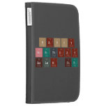 Happy
 Birthday
 Aslam Sir  Kindle Cases