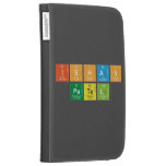 Ishan
 Patel  Kindle Cases