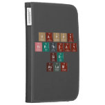 Happy
 Birthday
  Sir 
 Aslam  Kindle Cases