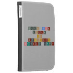 Keep calm
 todae
   is
 mutshidzi
 birthdae party  Kindle Cases