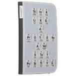 Think 
 like 
 a 
 protone 
 And 
 stay 
 positive  Kindle Cases