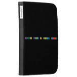 Keep calm n Love aqila  Kindle Cases