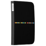 fasszopo gecinyelo ribanckurva  Kindle Cases