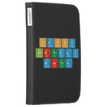 Happy
 Birthday
 MARTHA   Kindle Cases