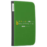 Yeah!!! It's July again. Durotym 13th is clicking    
    Happy birthday in ad..  Kindle Cases