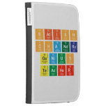 Satish
 Chandra
 Genius
 Teacher  Kindle Cases