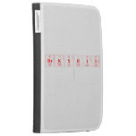 RaKSHITh
   Kindle Cases