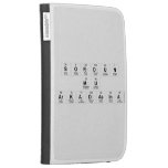SORDUN 
 MU
 ARKADASINA  Kindle Cases