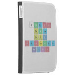Joseph
 Pawlu
 Paul
 Penrawee
 Gelfo  Kindle Cases