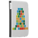 dream
 create
 learn
 build
 change
 inspire
 reflect
 explore
 team morriss  Kindle Cases