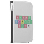 Happy 
 Birthday
 Sanj  Kindle Cases