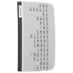 Finn
 Kartavya
 Eli
 Blake
 Arav
 Jace
 Andrew
 Dillon
 Stewart
 Samuel
 Jason
 Jackson
 Riley
 Panu
 Justin  Kindle Cases