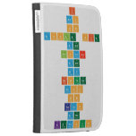 I
 Run
 On
 Apple pie
 And
 Popcorn
 And
 My
 Brother
 Runs
 On
 Bacon
 And
 ketchup  Kindle Cases