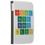 Arsala
 Dytha
 Randy
 Teguh  Kindle Cases