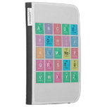 abc|de
 fghij
 klm|nop
 qrstu
 vwxyz  Kindle Cases