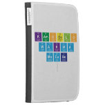 kamogelo
 wakwa
 Mncube
   Kindle Cases