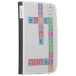        b j
 i j
 hockey
 i a
       n r
         g d
          w
          o
 soccer
          k  Kindle Cases