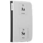 As
 
 Se  Kindle Cases