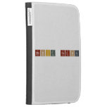 Mohit Redhu   Kindle Cases