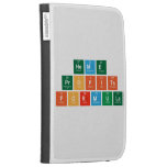Home 
 Profits
 Formula  Kindle Cases