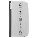 Au
 W
 Es
 O
 Eu  Kindle Cases