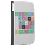 ABC|DEF
 .|GHIJK 
 .|LM.N|O 
 .PQRST
 UVWXYZ  Kindle Cases