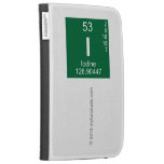 i
   Kindle Cases