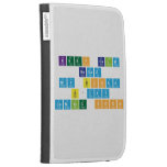 keep calm
 becuz
 my Bchaa
 b'day 
 coming soon  Kindle Cases