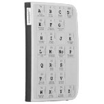 abc|d
 efg
 hijk
 lm|nop
 qrs
 tuv
 wxyz  Kindle Cases