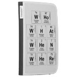 Who
 WHat
 When
 Where  Kindle Cases