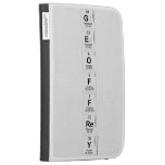 G
 e
 O
 F
 F
 Re
 Y  Kindle Cases