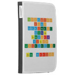 inspiration
 focus
 commitment
 courage
 teamwork
 vision
 achievement
 
 team morriss  Kindle Cases