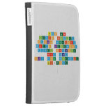 Simon Lane
 Lewis Brindley
 Hannah Rutherford
 Martyn Littlewood
 Daniel Hardcastle
 Nerd Cubed
 Sky Does Minecraft
 ASFJerome
 
   Kindle Cases