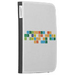 Velocity is
 the Rate of Change
 in Position per unit
 of time  Kindle Cases