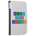 BEGUM
 FERHAT
 KARAMAN  Kindle Cases